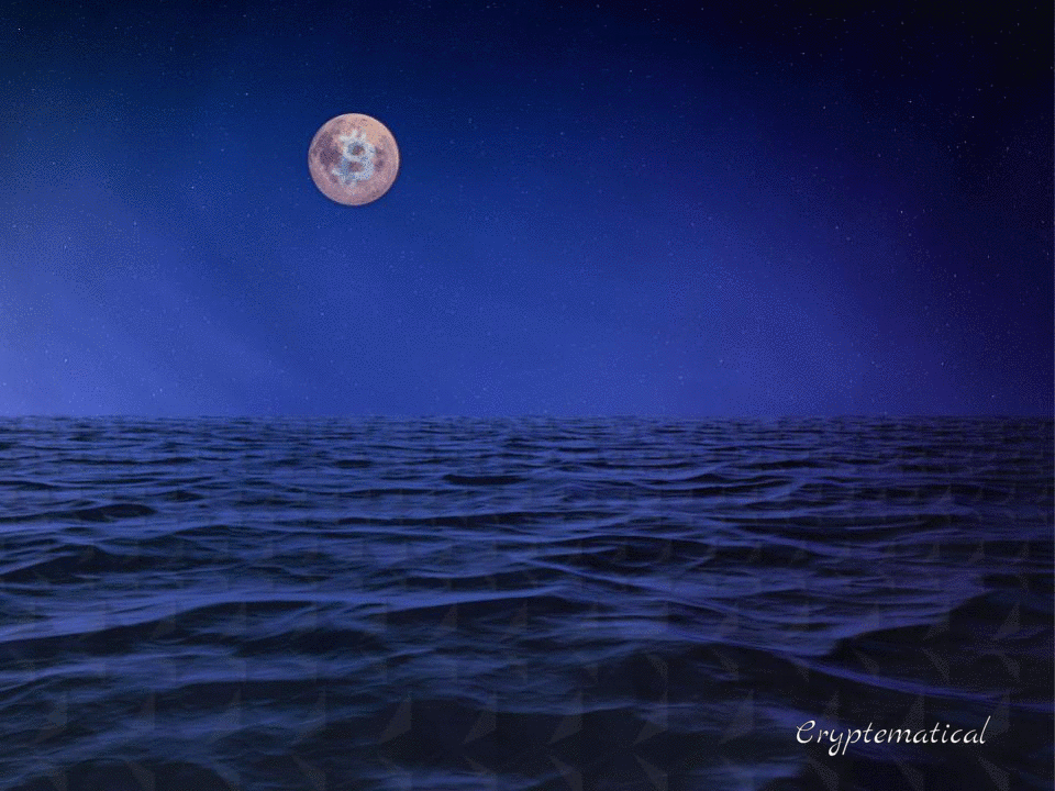 BitMoon and EthTides